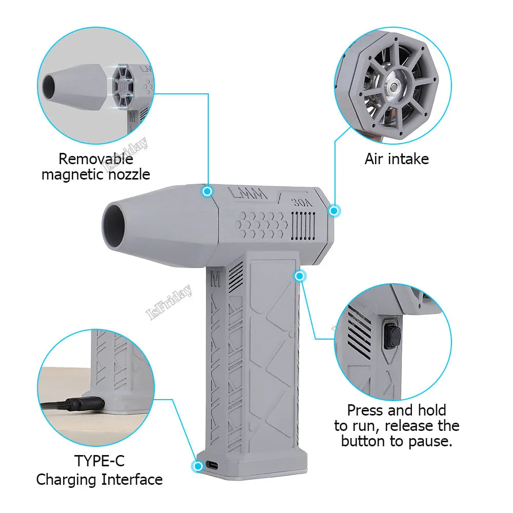 High-Speed Brushless Motor Blower Fan